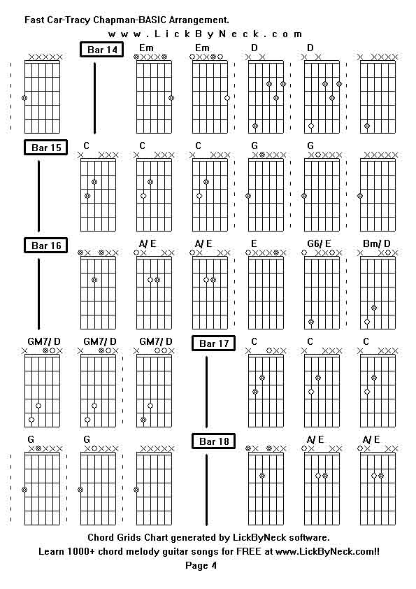 Chord Grids Chart of chord melody fingerstyle guitar song-Fast Car-Tracy Chapman-BASIC Arrangement,generated by LickByNeck software.